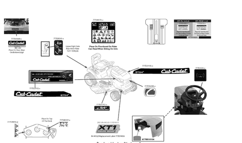 Label Map Diagram and Parts List for XT1-ST54KH (13AQA2CM010)(2021) Cub Cadet Lawn Tractor